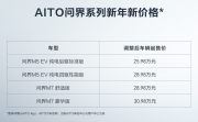 不玩套路，真实福利回馈老车主，AITO新年权益礼遇